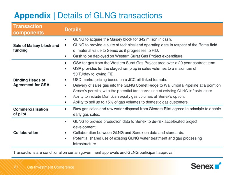 Citi Annual Australian and New Zealand Investment Conference – Senex Energy Ltd. – slide 20