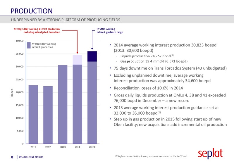 2014 Earnings Call – Seplat Petroleum Development Company – slide 7
