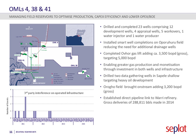 2014 Earnings Call – Seplat Petroleum Development Company – slide 10