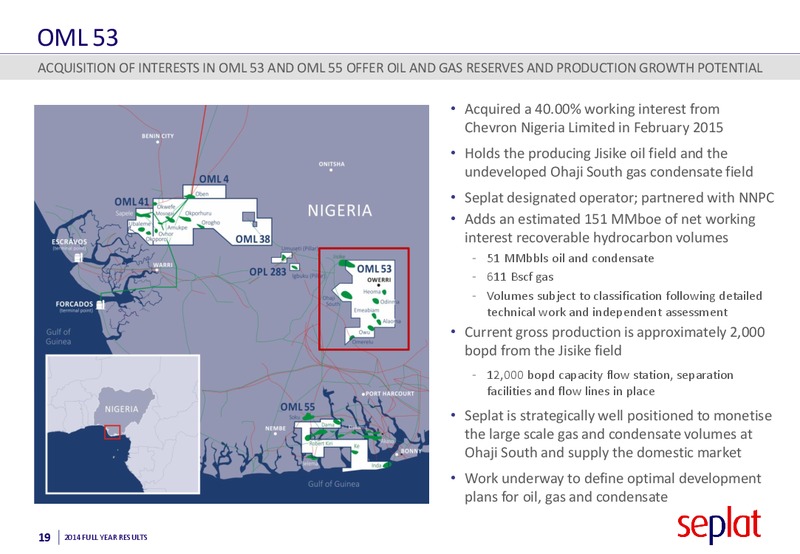 2014 Earnings Call – Seplat Petroleum Development Company – slide 18