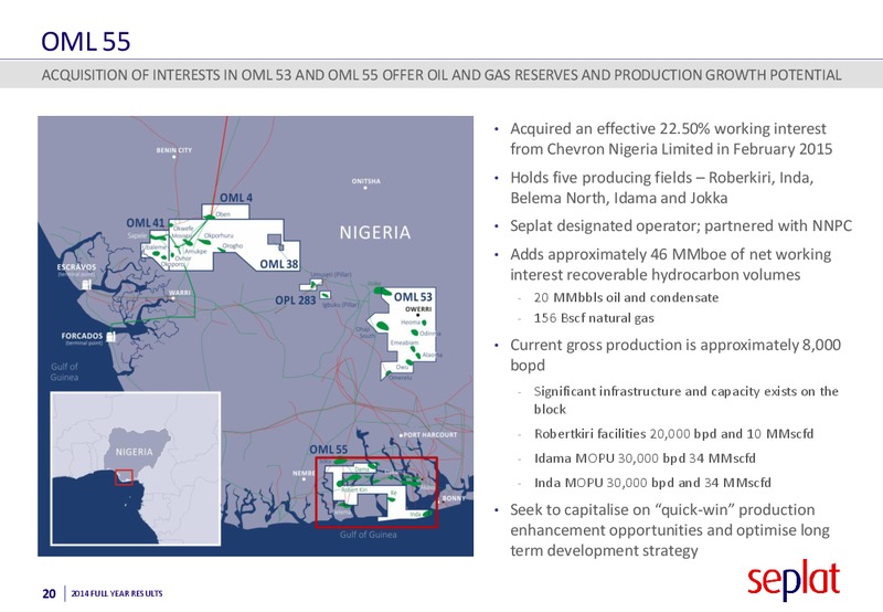 2014 Earnings Call – Seplat Petroleum Development Company – slide 19