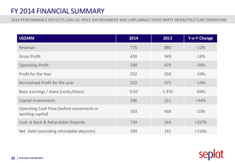 2014 Earnings Call – Seplat Petroleum Development Company – slide 21