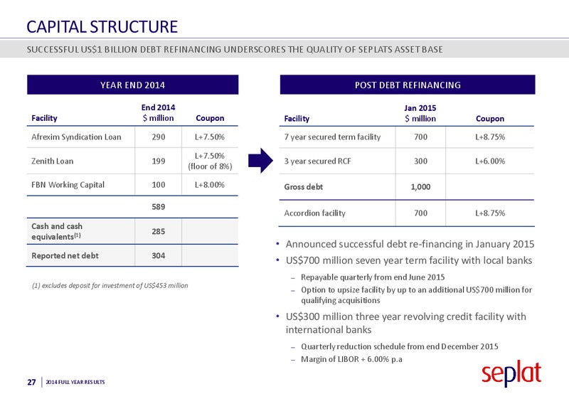 2014 Earnings Call – Seplat Petroleum Development Company – slide 26