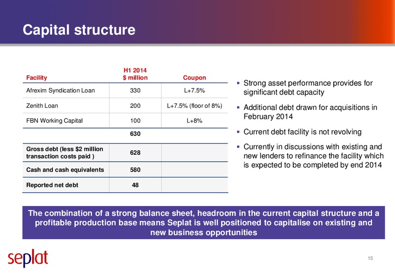 Half yearly Results – Seplat Petroleum Development Company – slide 14