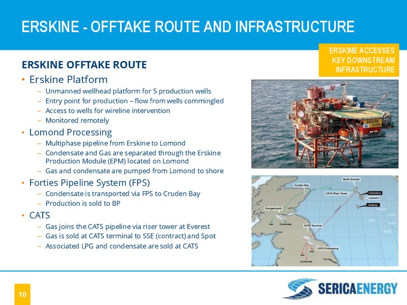 JUNE 2015 INVESTOR PRESENTATION – Serica Energy Plc – slide 9