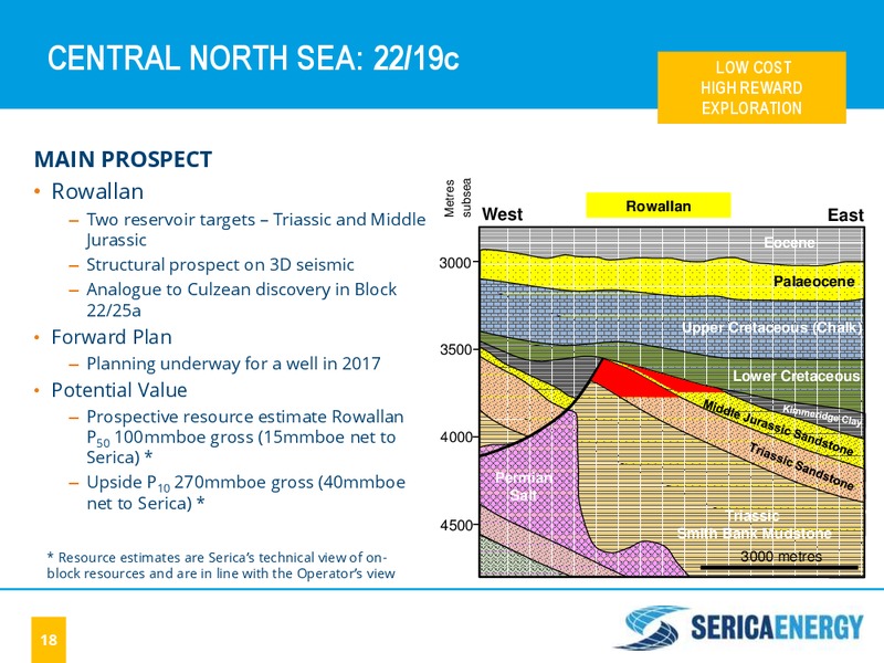 JUNE 2015 INVESTOR PRESENTATION – Serica Energy Plc – slide 17