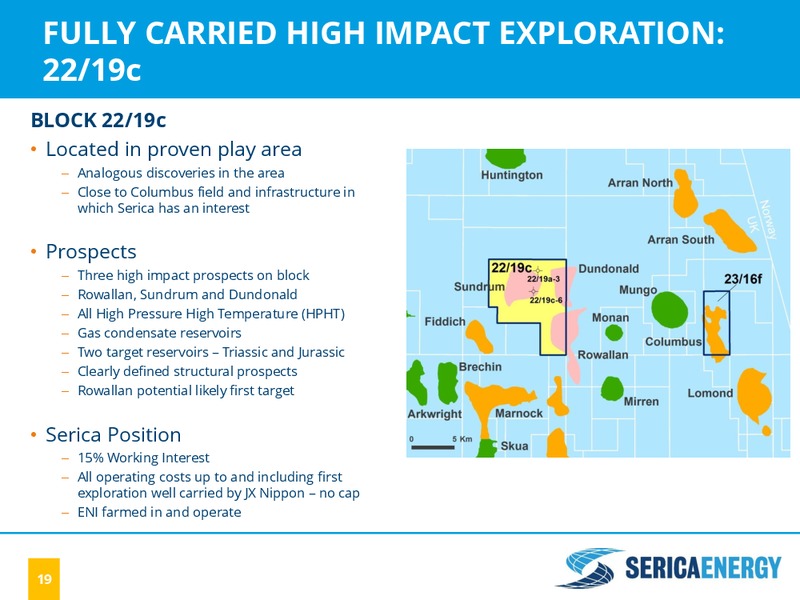 JULY 2015 INVESTOR PRESENTATION – Serica Energy Plc – slide 18