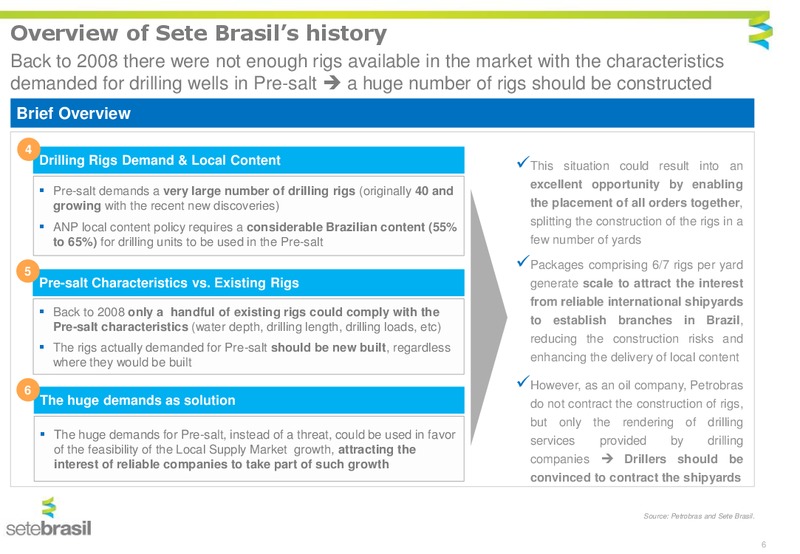 Management Presentation – Setebrasil – slide 4