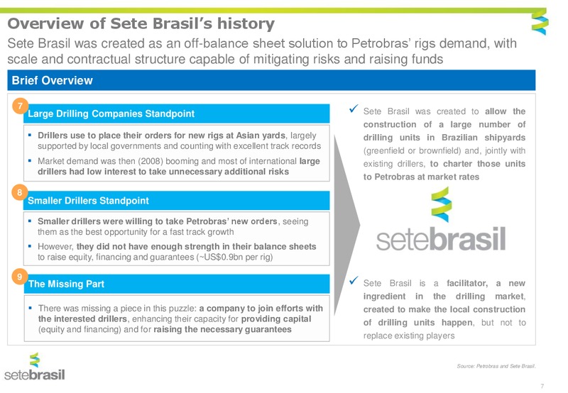 Management Presentation – Setebrasil – slide 5
