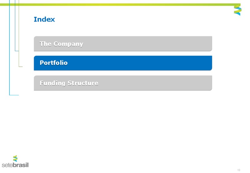 Management Presentation – Setebrasil – slide 11