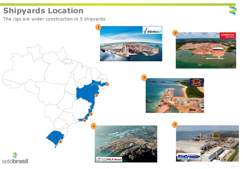 Management Presentation – Setebrasil – slide 12