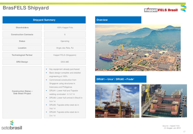 JULY 2015 INVESTOR PRESENTATION – Setebrasil – slide 14