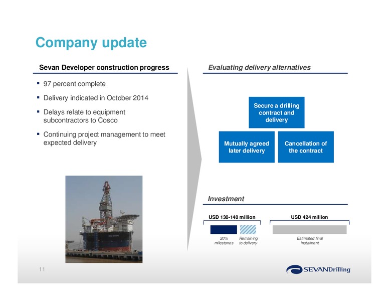 Q2 2014 RESULTS – Sevan Drilling – slide 11