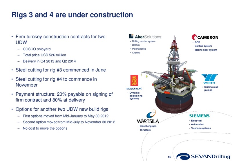 PARETO SECURITIES OIL AND OFFSHORE CONFERENCE – Sevan Drilling – slide 16