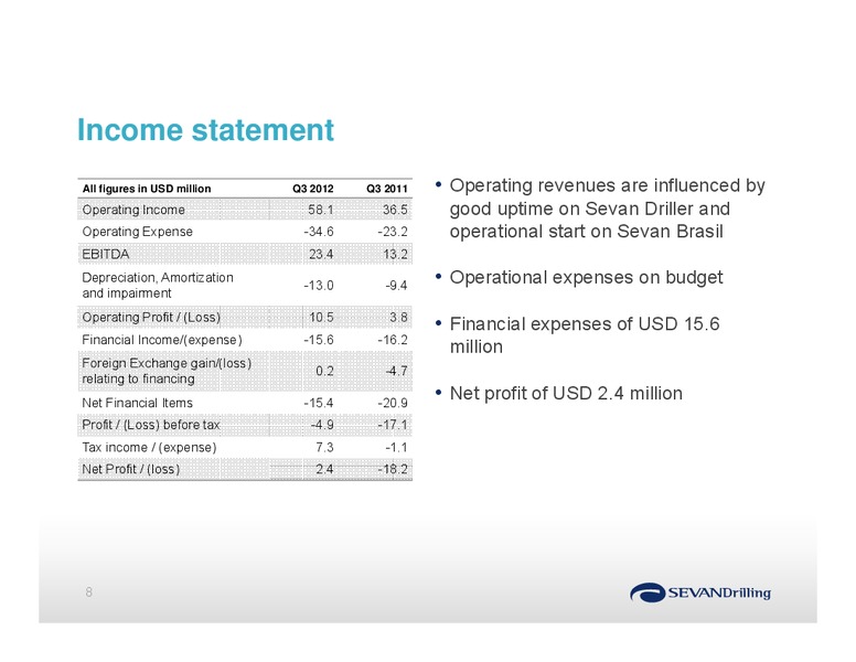 Q3 2012 EARNINGS CALL – Sevan Drilling – slide 8