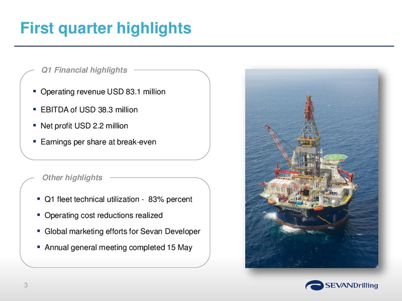 Q1 2015 Earnings Call – Sevan Drilling – slide 2