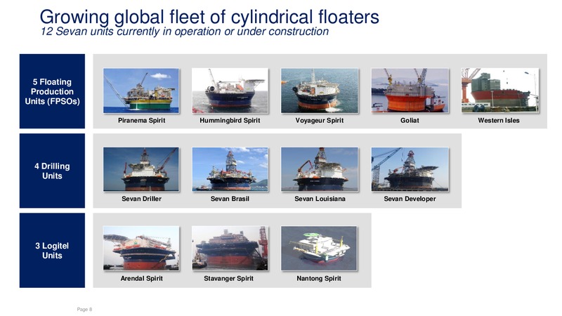 August 2015 Investor Presentation – Sevan Marine – slide 7