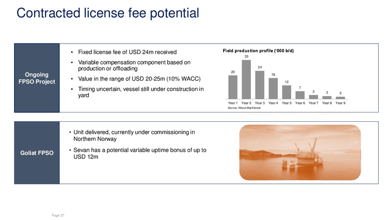 Q1 2015 Earnings Call – Sevan Marine – slide 26