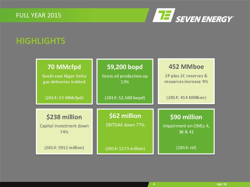 Full Year Results Presentation – Seven Energy International Limited – slide 3