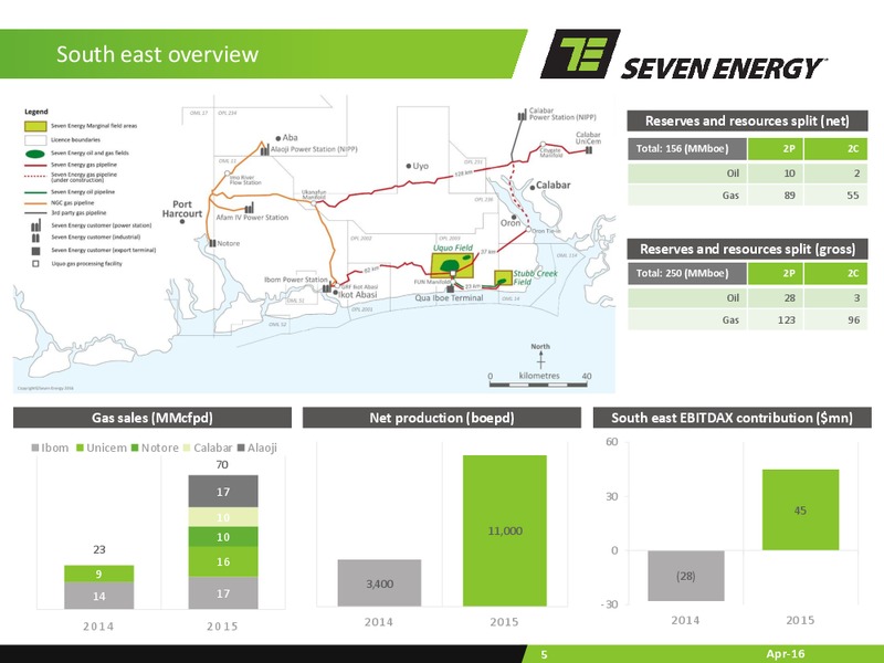 Full Year Results Presentation – Seven Energy International Limited – slide 4