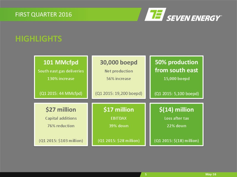 Q1 2016 Results Presentation – Seven Energy International Limited – slide 4