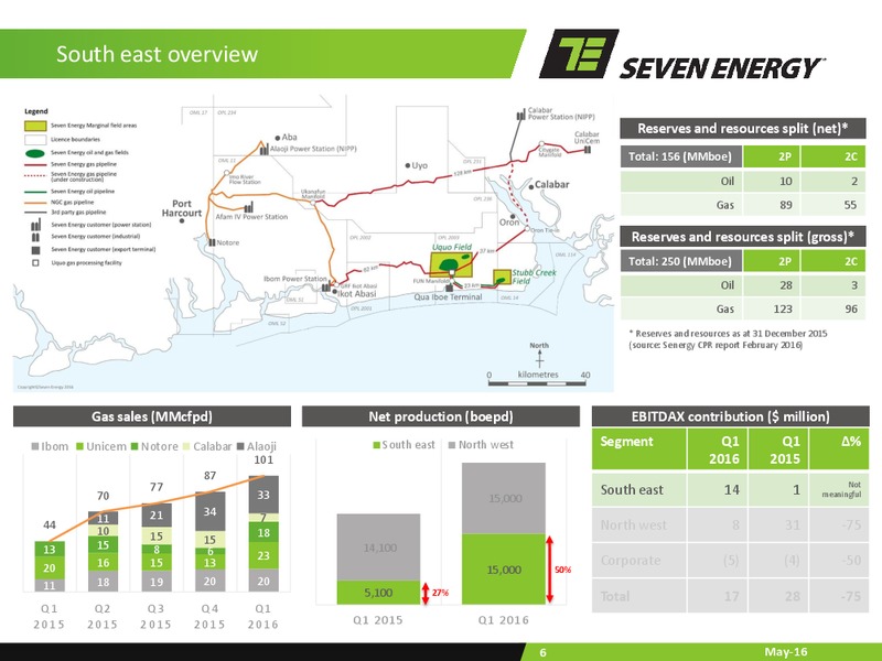 Q1 2016 Results Presentation – Seven Energy International Limited – slide 5