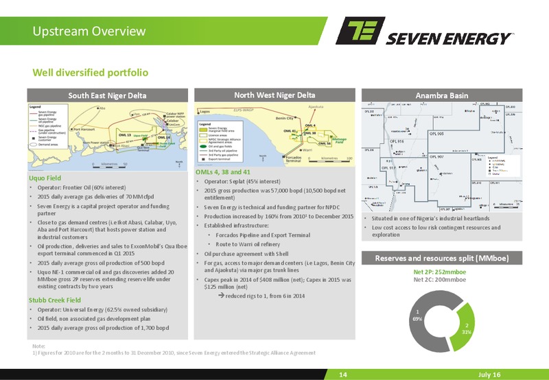 June 2016 Corporate Presentation – Seven Energy International Limited – slide 13