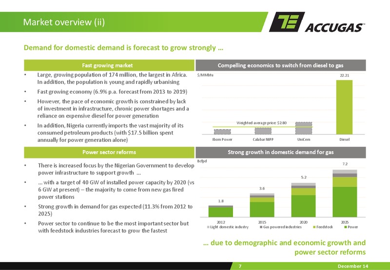 JULY 2014 INVESTOR PRESENTATION – Seven Energy International Limited – slide 6