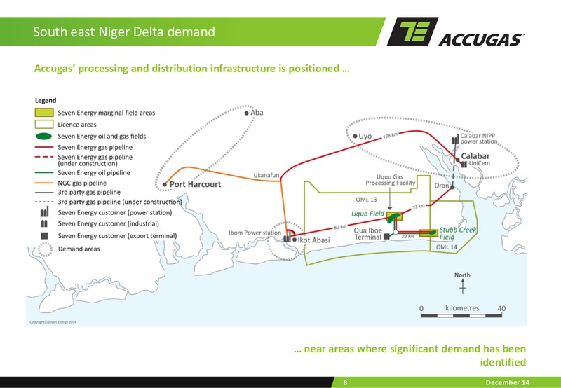 JULY 2014 INVESTOR PRESENTATION – Seven Energy International Limited – slide 7