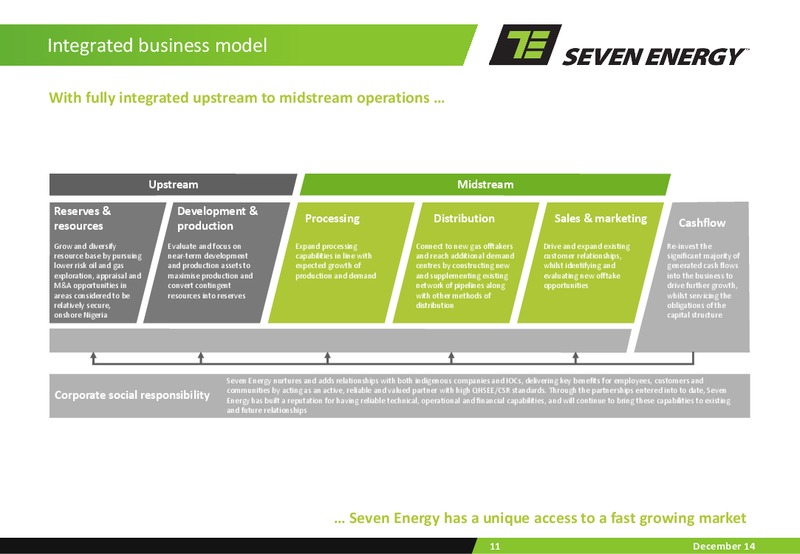 OCTOBER 2014 INVESTOR PRESENTATION – Seven Energy International Limited – slide 10
