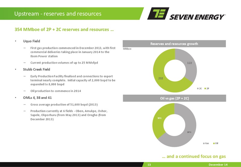 OCTOBER 2014 INVESTOR PRESENTATION – Seven Energy International Limited – slide 12
