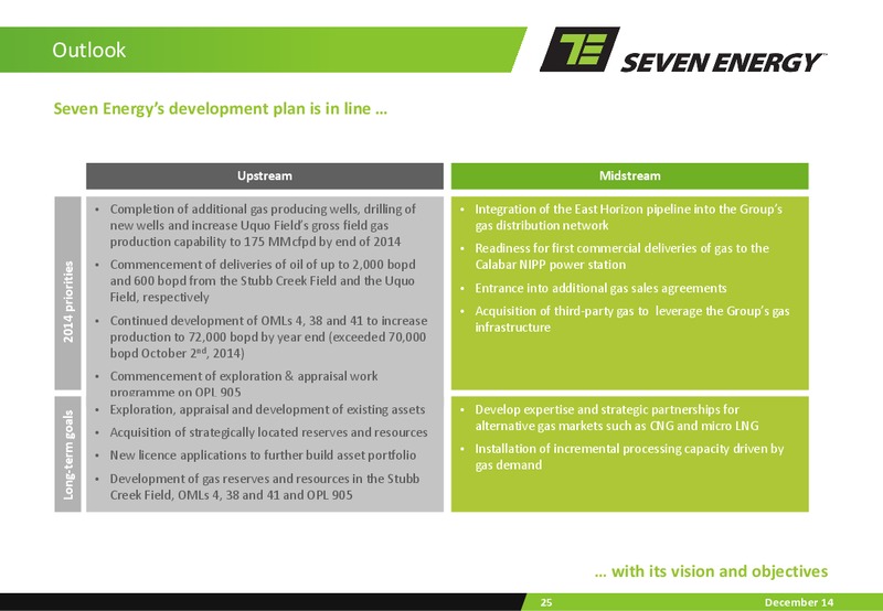 OCTOBER 2014 INVESTOR PRESENTATION – Seven Energy International Limited – slide 24