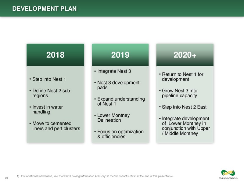 Investor Day Presentation – Seven Generations Energy Ltd – slide 49