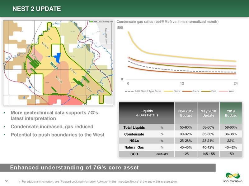 Investor Day Presentation – Seven Generations Energy Ltd – slide 52