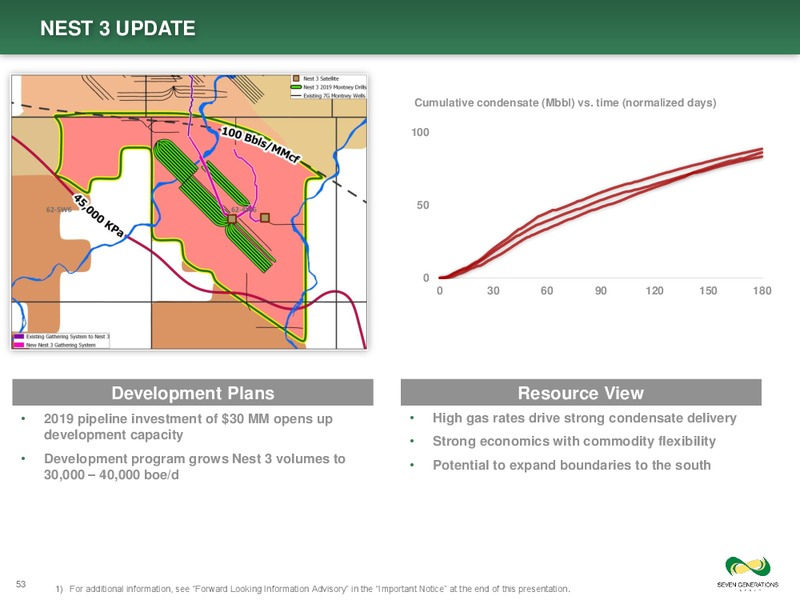 Investor Day Presentation – Seven Generations Energy Ltd – slide 53