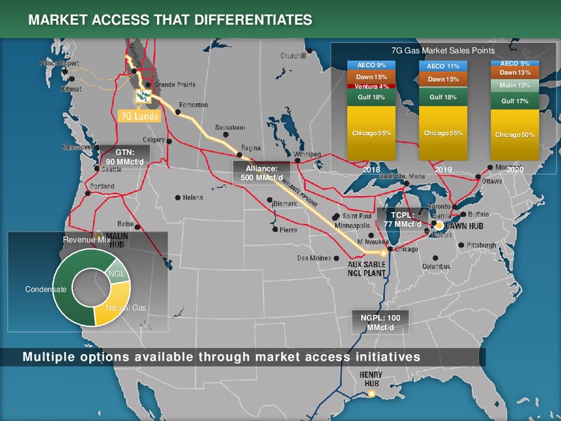 January 2019 Corporate Presentation – Seven Generations Energy Ltd – slide 6