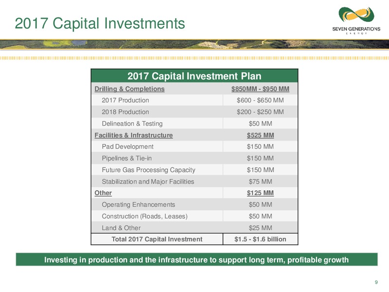 January 2017 Corporate Presentation – Seven Generations Energy Ltd – slide 7