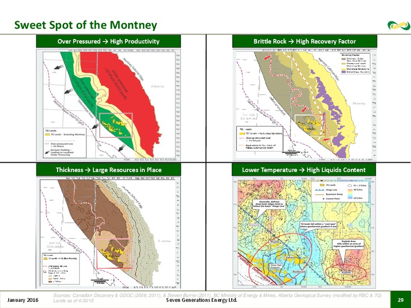 January 2016 Corporate Presentation Update – Seven Generations Energy Ltd – slide 27