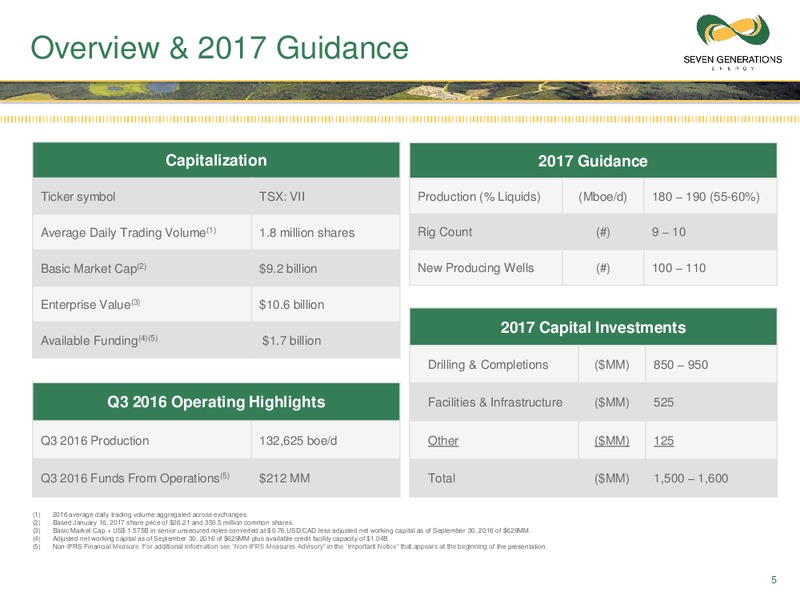 January 2017 Corporate Presentation Updated – Seven Generations Energy Ltd – slide 2