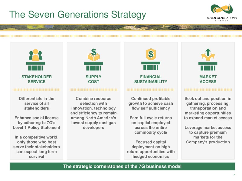 January 2017 Corporate Presentation Updated – Seven Generations Energy Ltd – slide 4