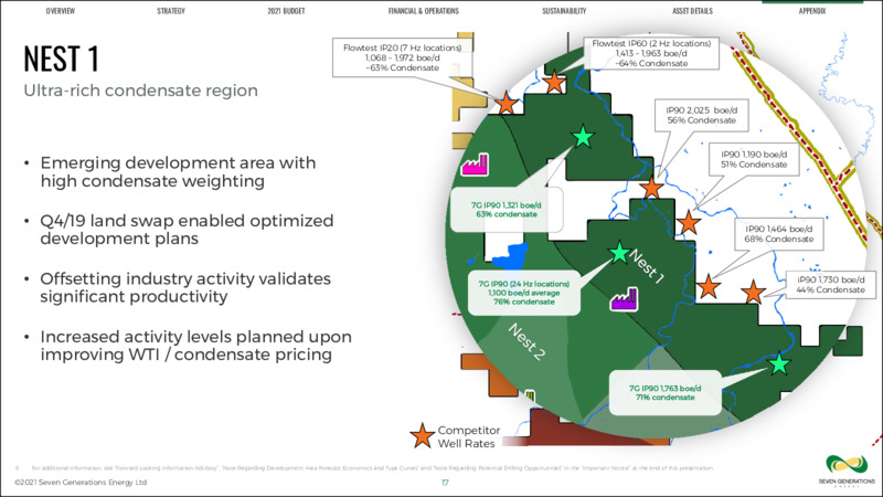 February 2021 Investor Presentation – Seven Generations Energy Ltd – slide 17