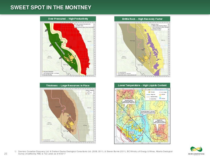 February 2019 Corporate Presentation – Seven Generations Energy Ltd – slide 25