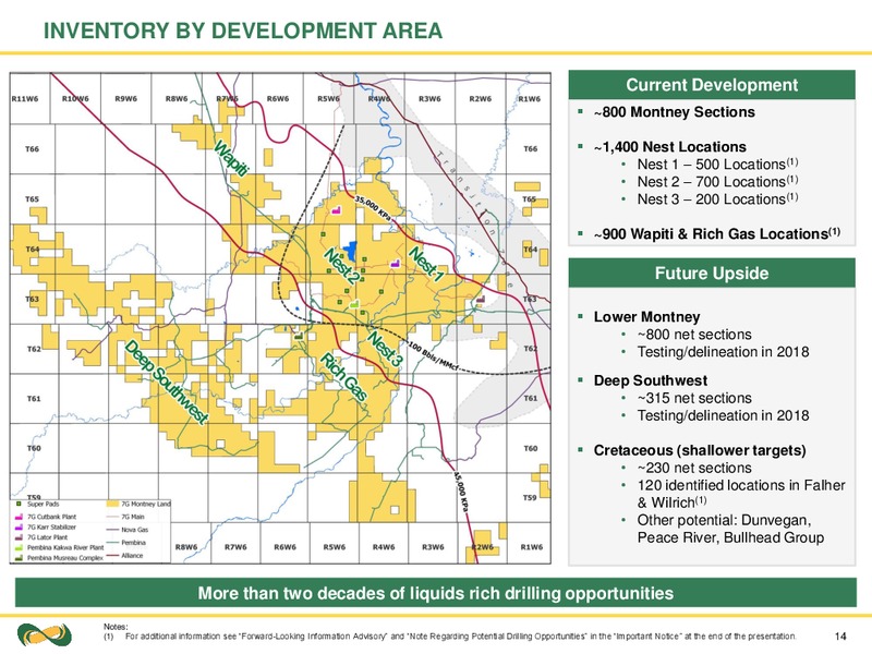 February 2018 Corporate Presentation – Seven Generations Energy Ltd – slide 14