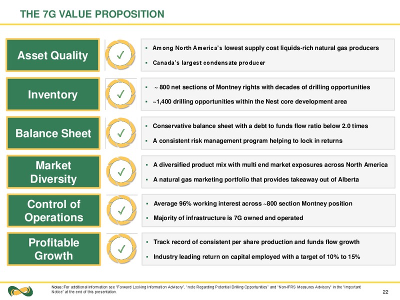 February 2018 Corporate Presentation – Seven Generations Energy Ltd – slide 22