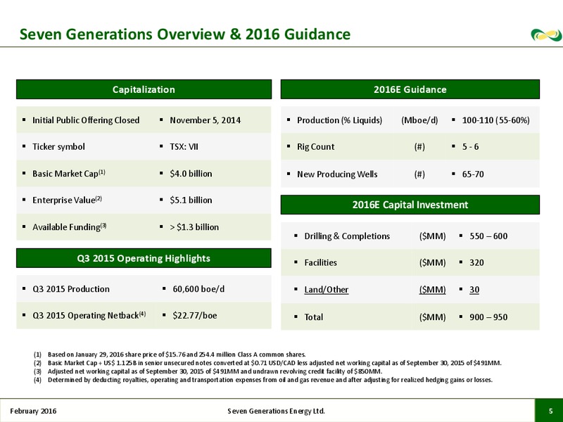 February 2016 Corporate Presentation – Seven Generations Energy Ltd – slide 3