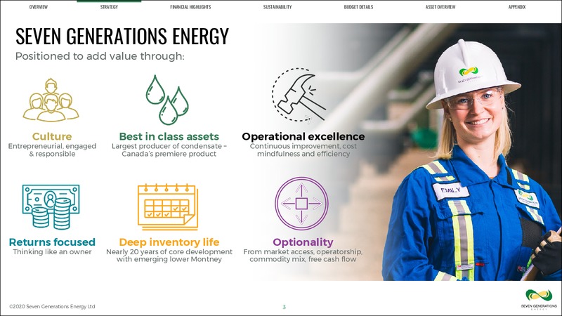 February 2020 Investor Presentation – Seven Generations Energy Ltd – slide 3