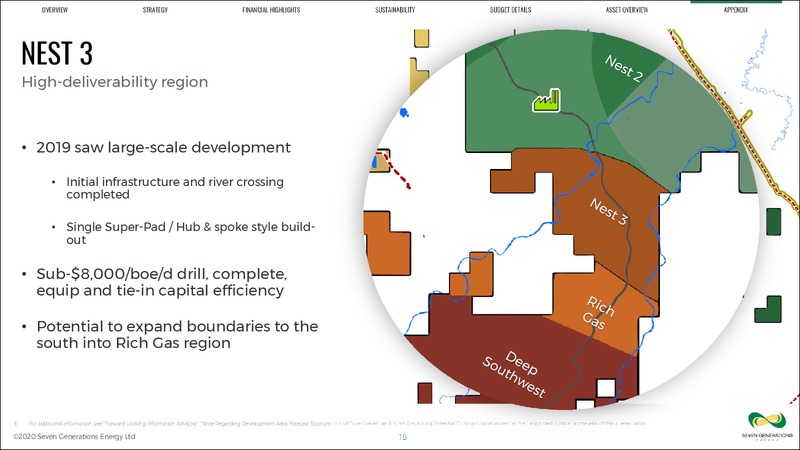 February 2020 Investor Presentation – Seven Generations Energy Ltd – slide 18