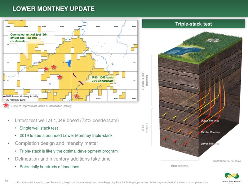 February 2019 Corporate Presentation – Seven Generations Energy Ltd – slide 16