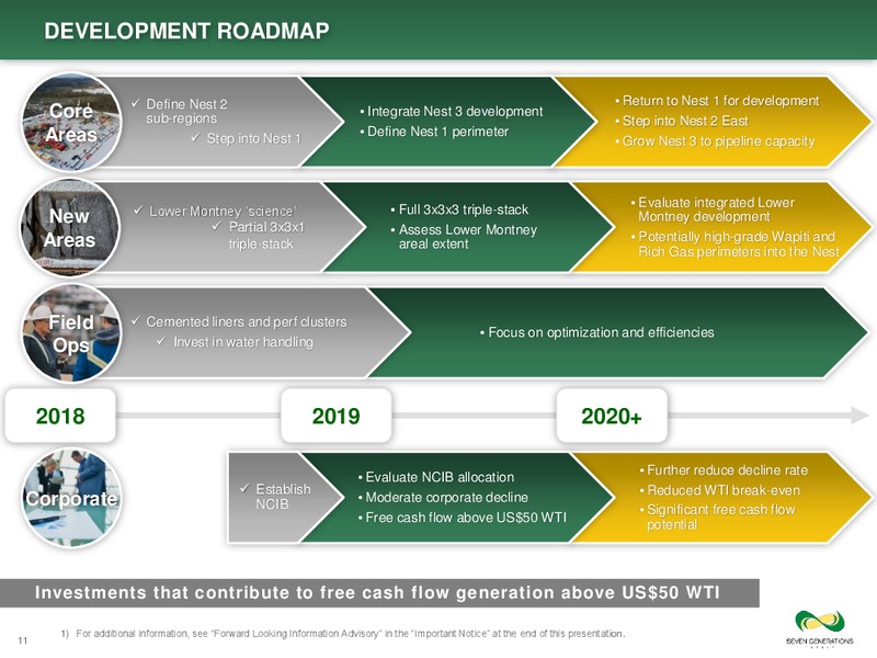 March 2019 Corporate Presentation – Seven Generations Energy Ltd – slide 11