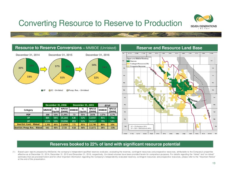 April 2017 Corporate Presentation – Seven Generations Energy Ltd – slide 13